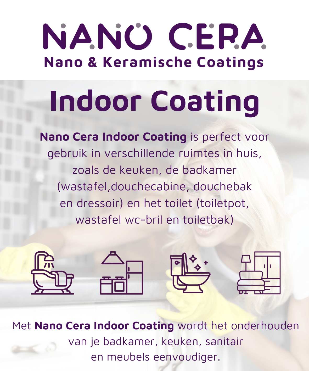 Nano Cera indoor coating