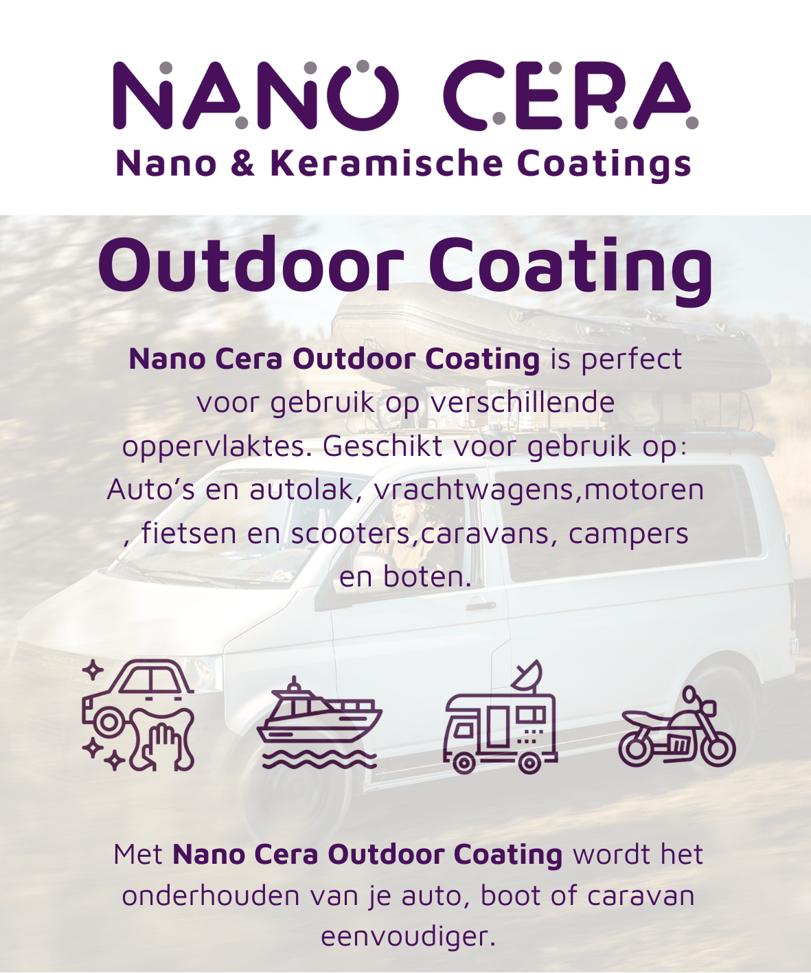 Nano Cera outdoor coating